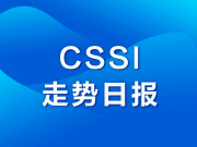 华通白银现货指数cssi走势日报（2024-07-26）